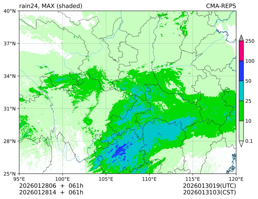 01/28 06时 +061小时