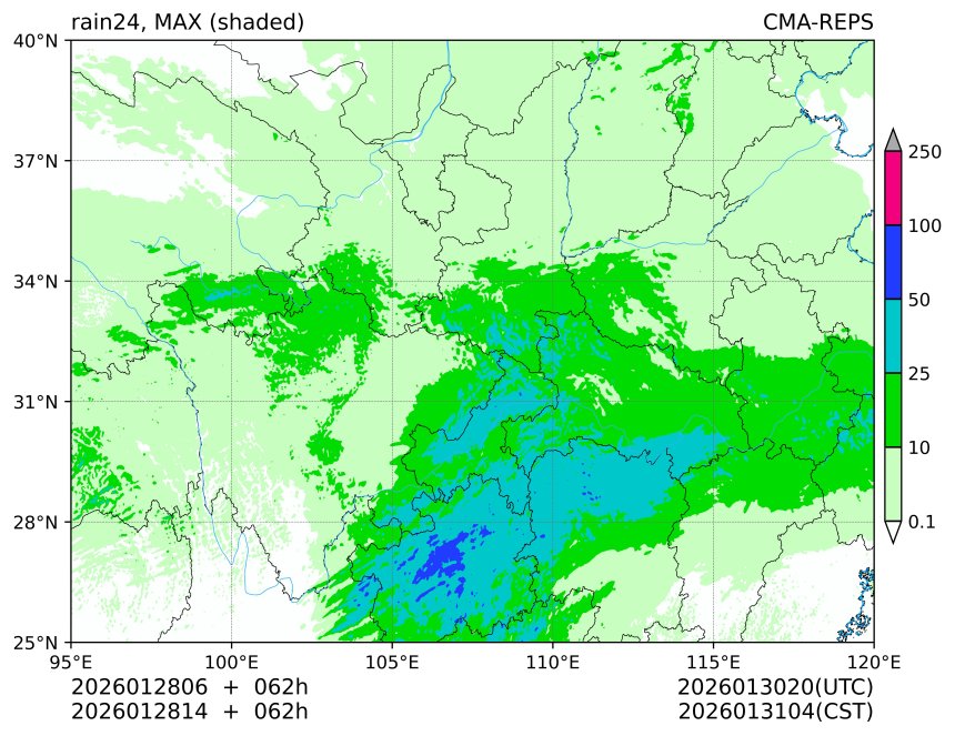 01/28 06时 +062小时