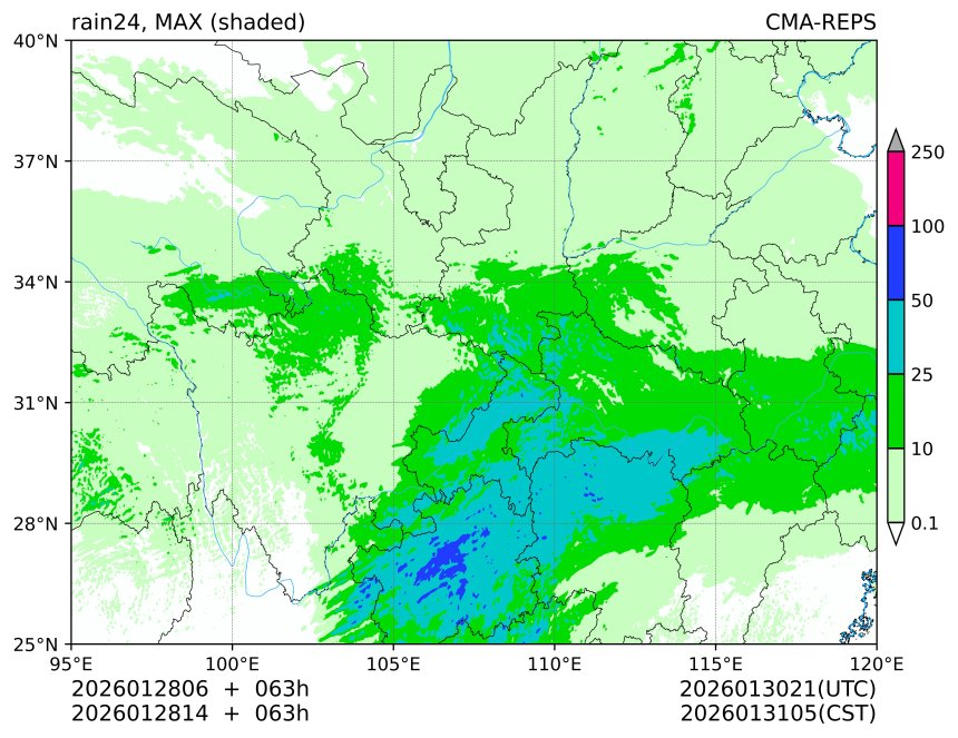 01/28 06时 +063小时