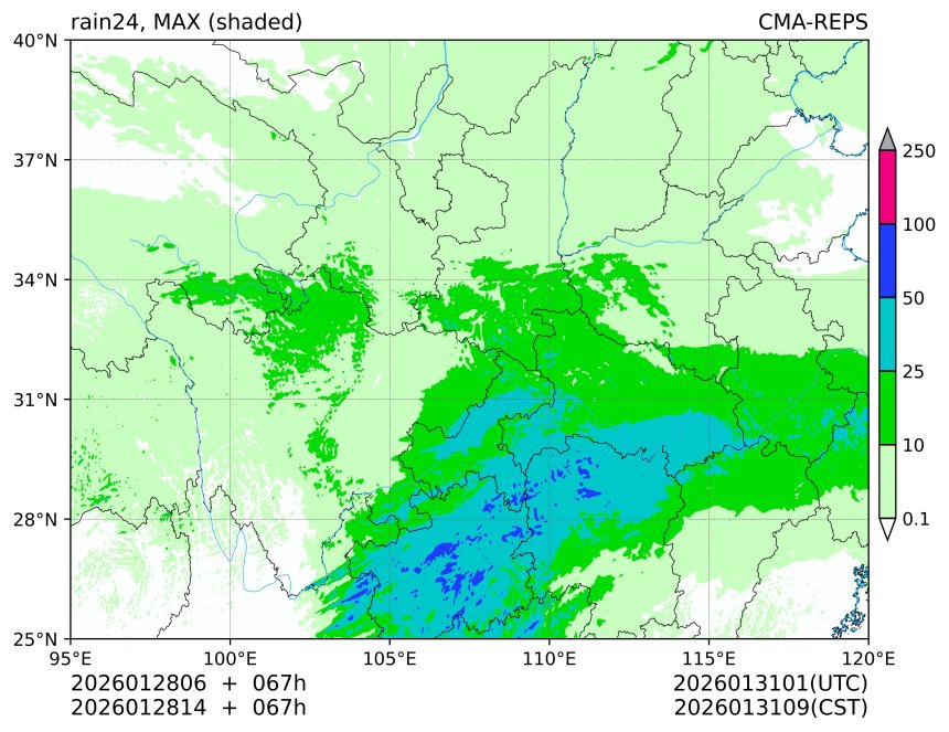 01/28 06时 +067小时