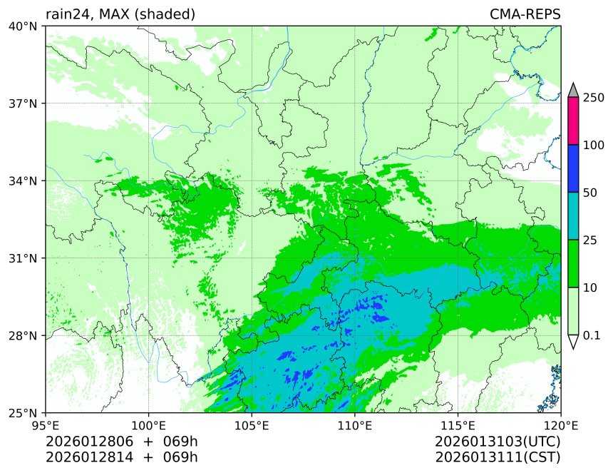 01/28 06时 +069小时