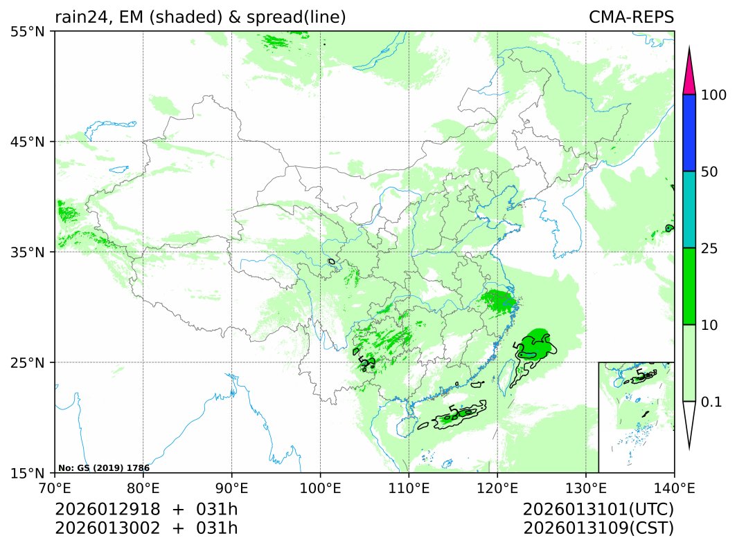 01/30 02时 +031小时