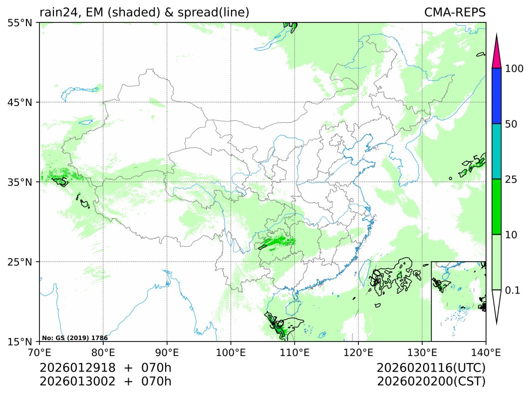 01/30 02时 +070小时
