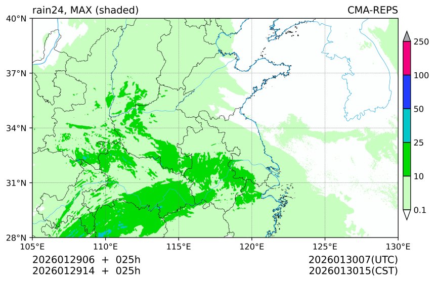 01/29 06时 +025小时