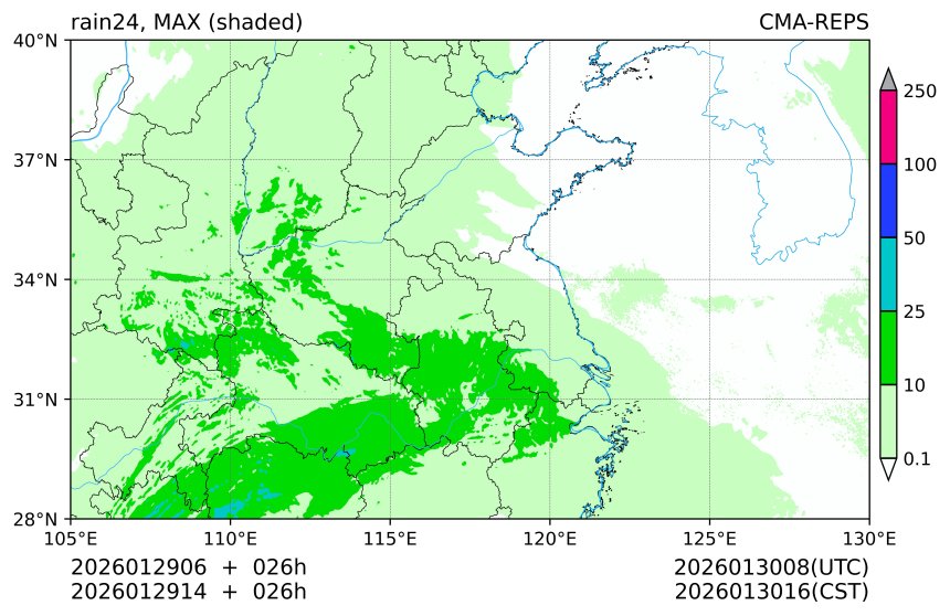 01/29 06时 +026小时