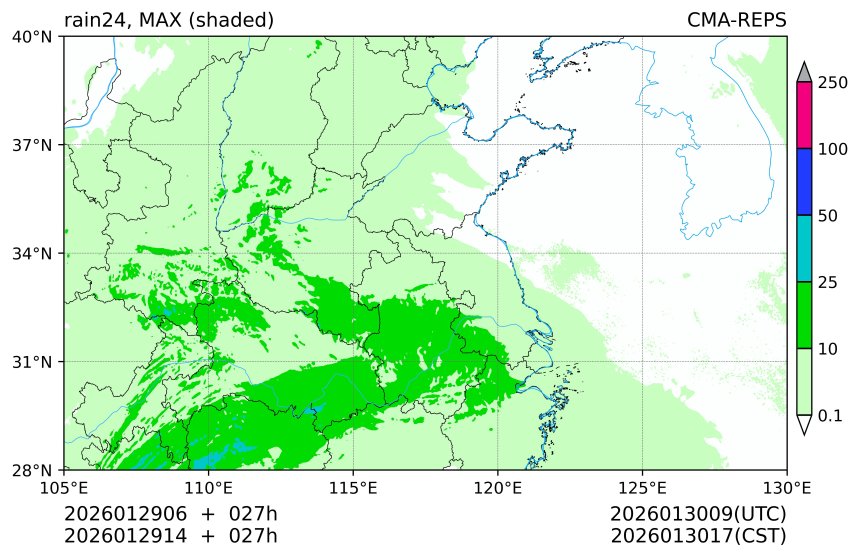 01/29 06时 +027小时