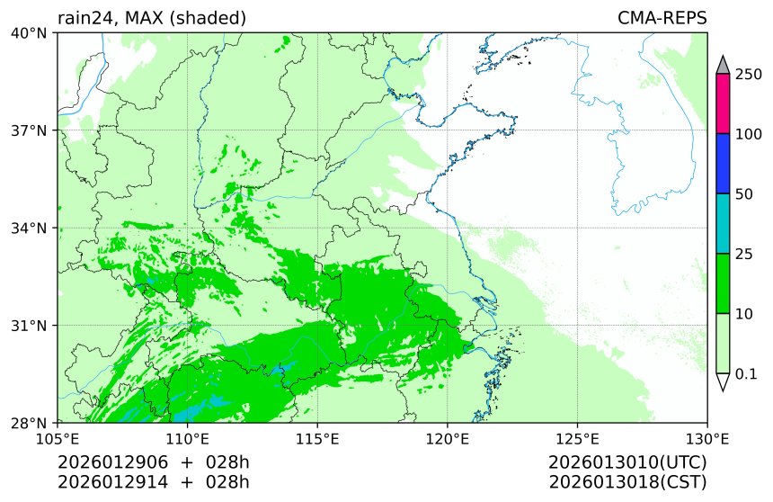 01/29 06时 +028小时