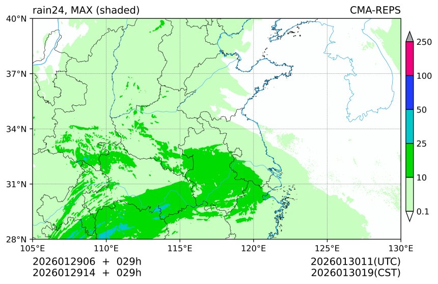01/29 06时 +029小时