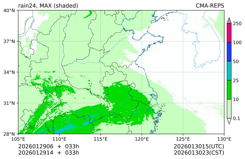 01/29 06时 +033小时
