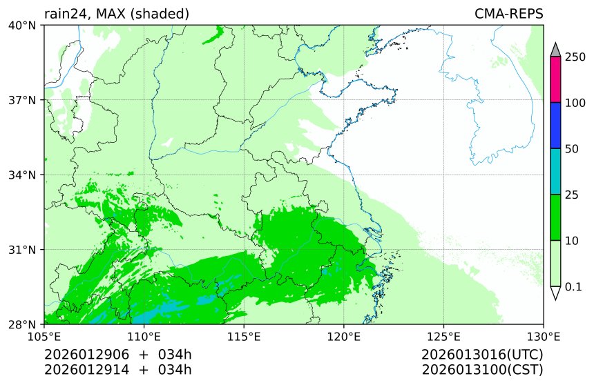 01/29 06时 +034小时