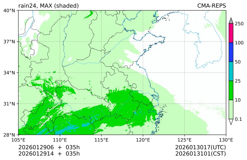 01/29 06时 +035小时