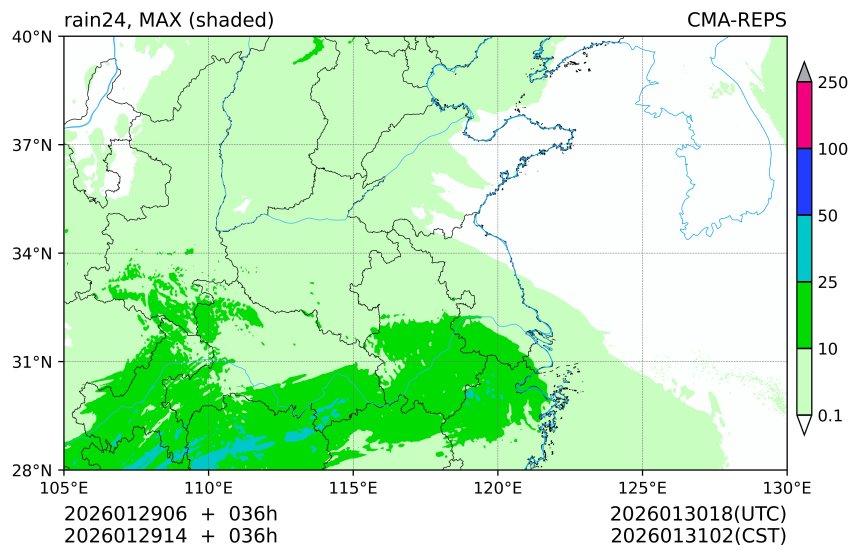 01/29 06时 +036小时
