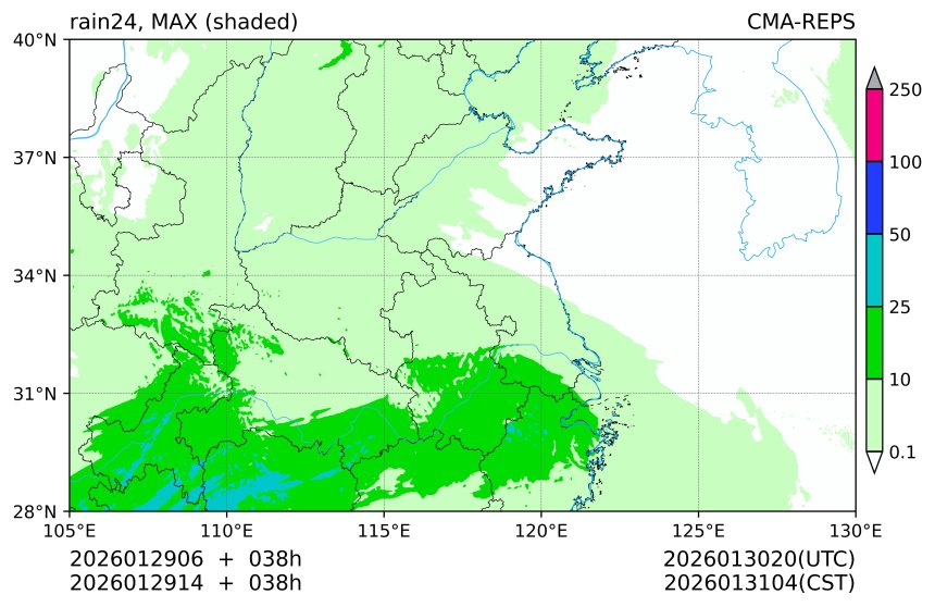 01/29 06时 +038小时