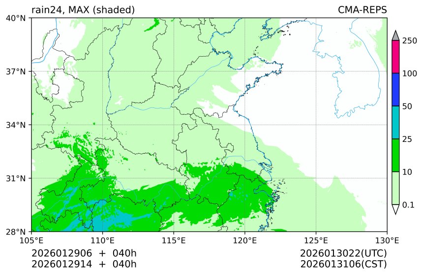 01/29 06时 +040小时