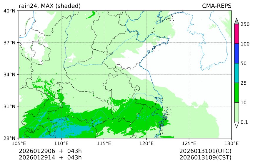 01/29 06时 +043小时