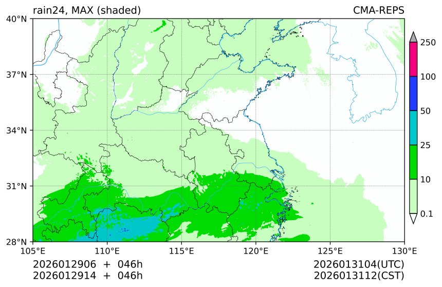 01/29 06时 +046小时