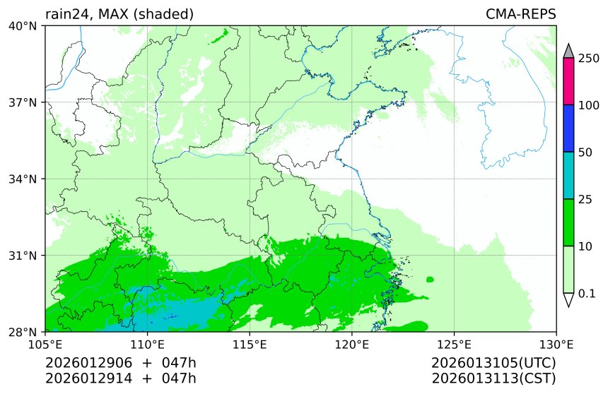01/29 06时 +047小时