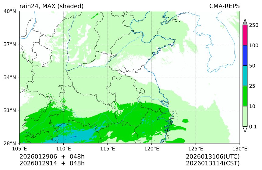 01/29 06时 +048小时