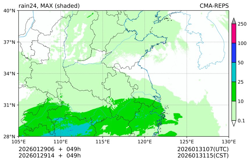 01/29 06时 +049小时