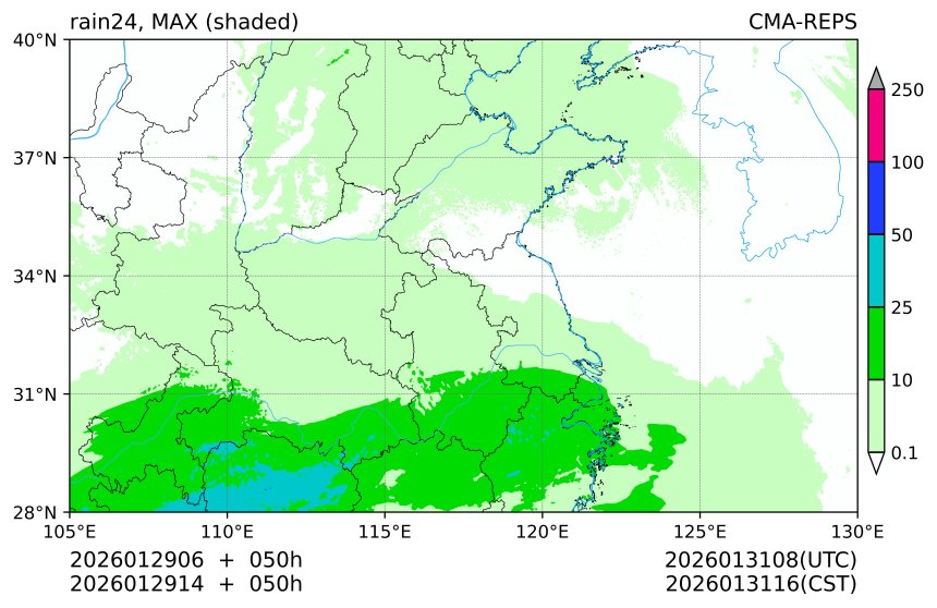 01/29 06时 +050小时