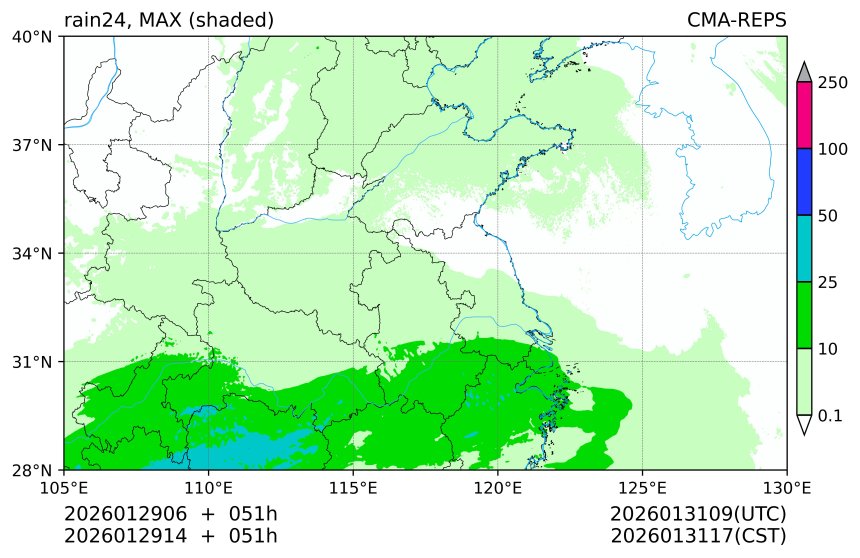 01/29 06时 +051小时