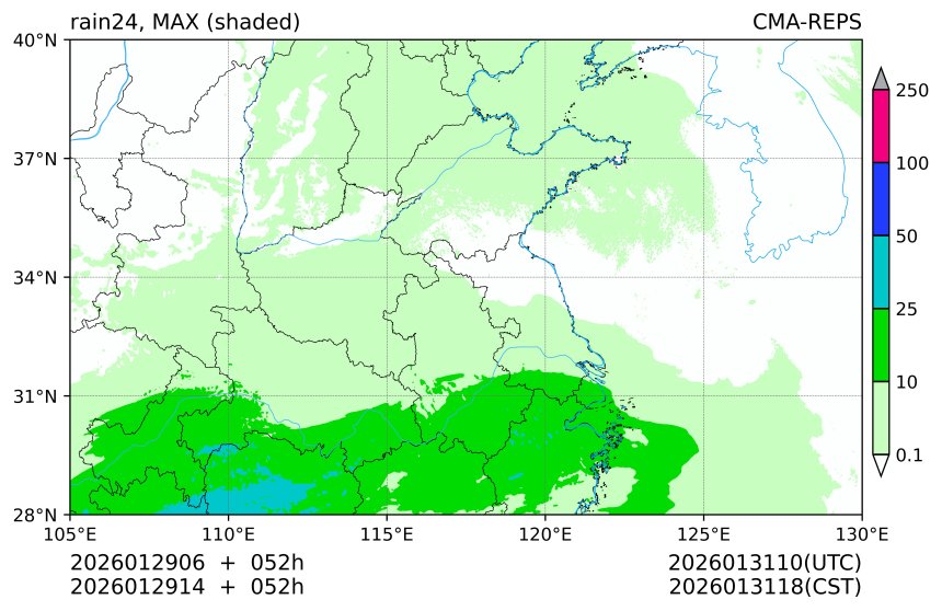 01/29 06时 +052小时