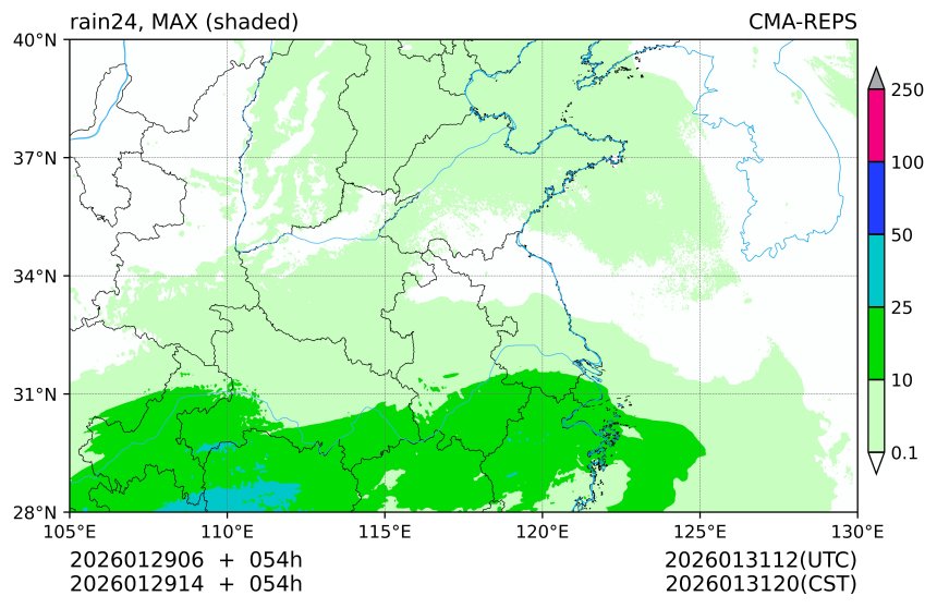 01/29 06时 +054小时