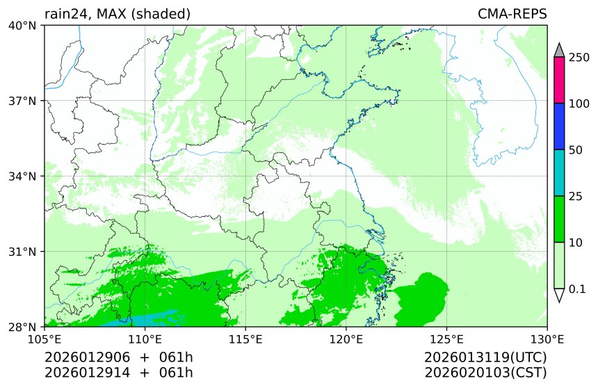 01/29 06时 +061小时
