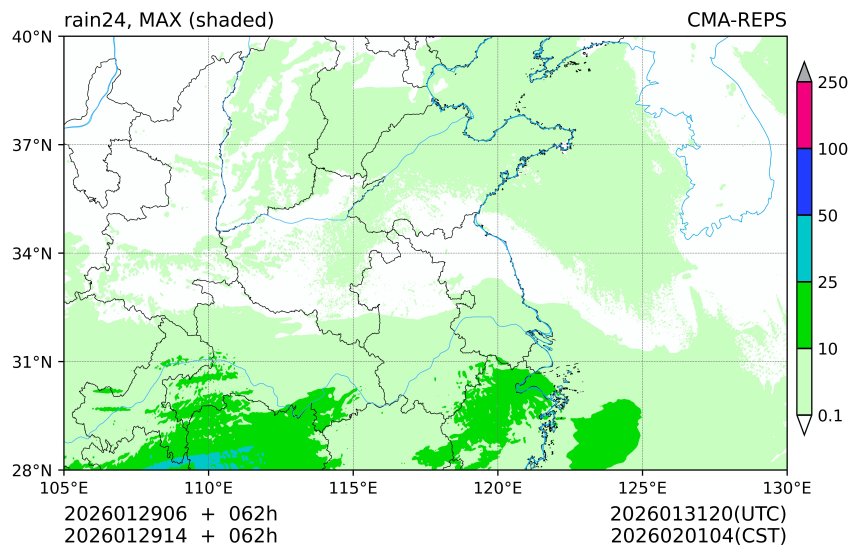 01/29 06时 +062小时