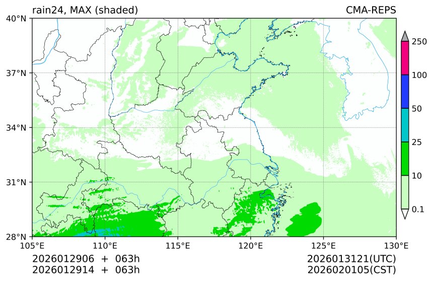 01/29 06时 +063小时