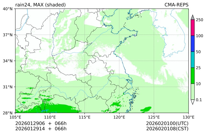 01/29 06时 +066小时