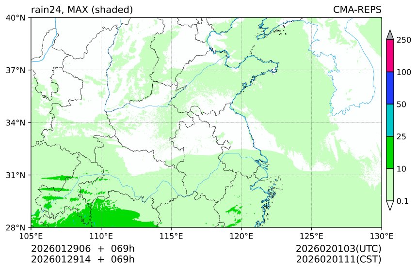 01/29 06时 +069小时