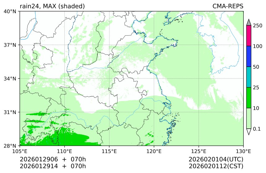 01/29 06时 +070小时