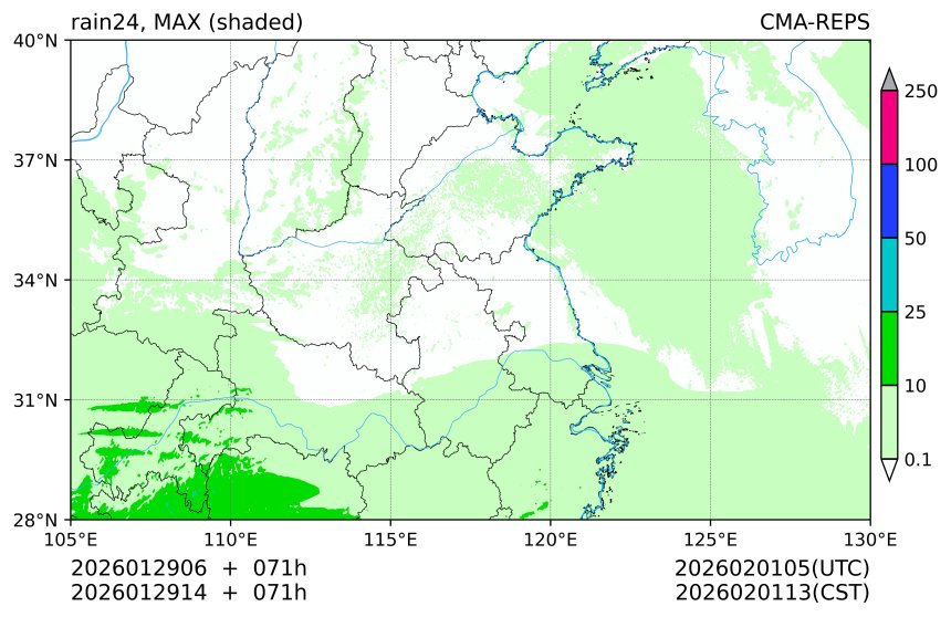 01/29 06时 +071小时