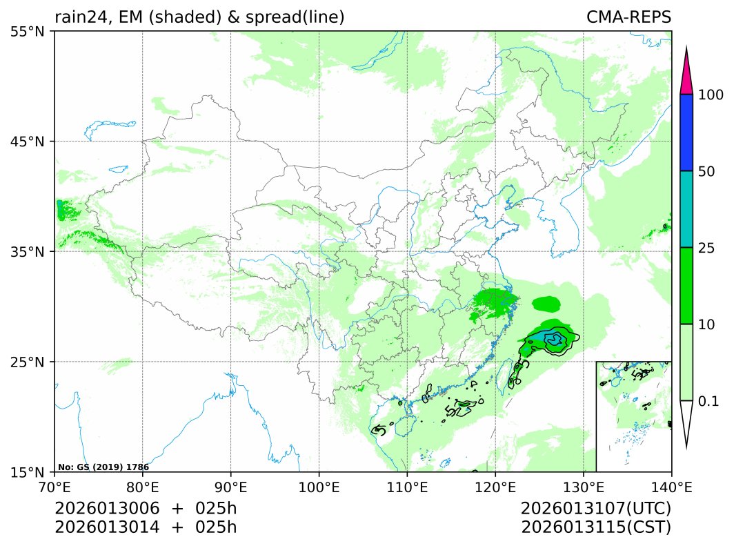 01/30 14时 +025小时