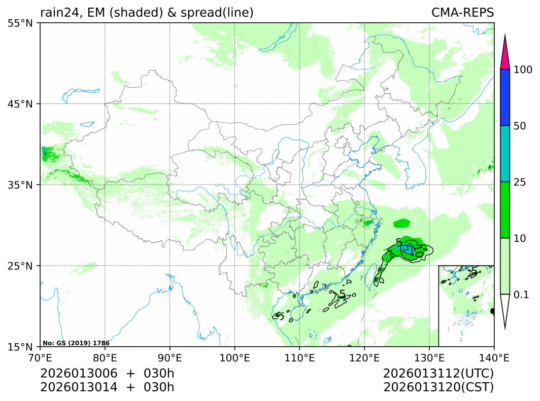 01/30 14时 +030小时