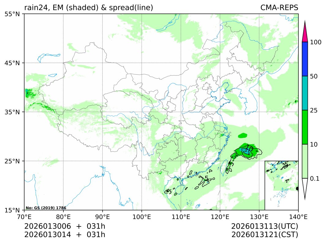 01/30 14时 +031小时