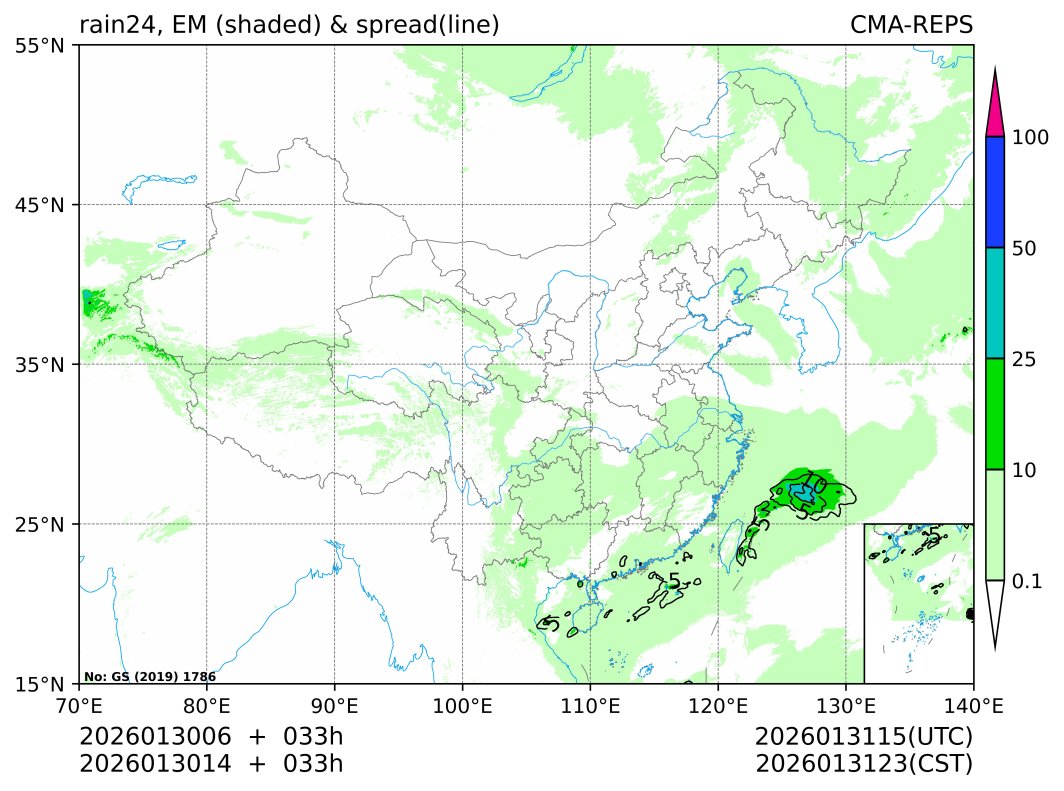 01/30 14时 +033小时
