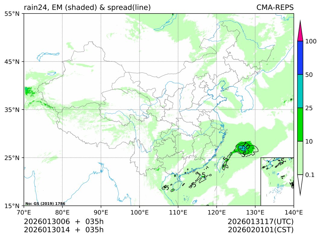 01/30 14时 +035小时