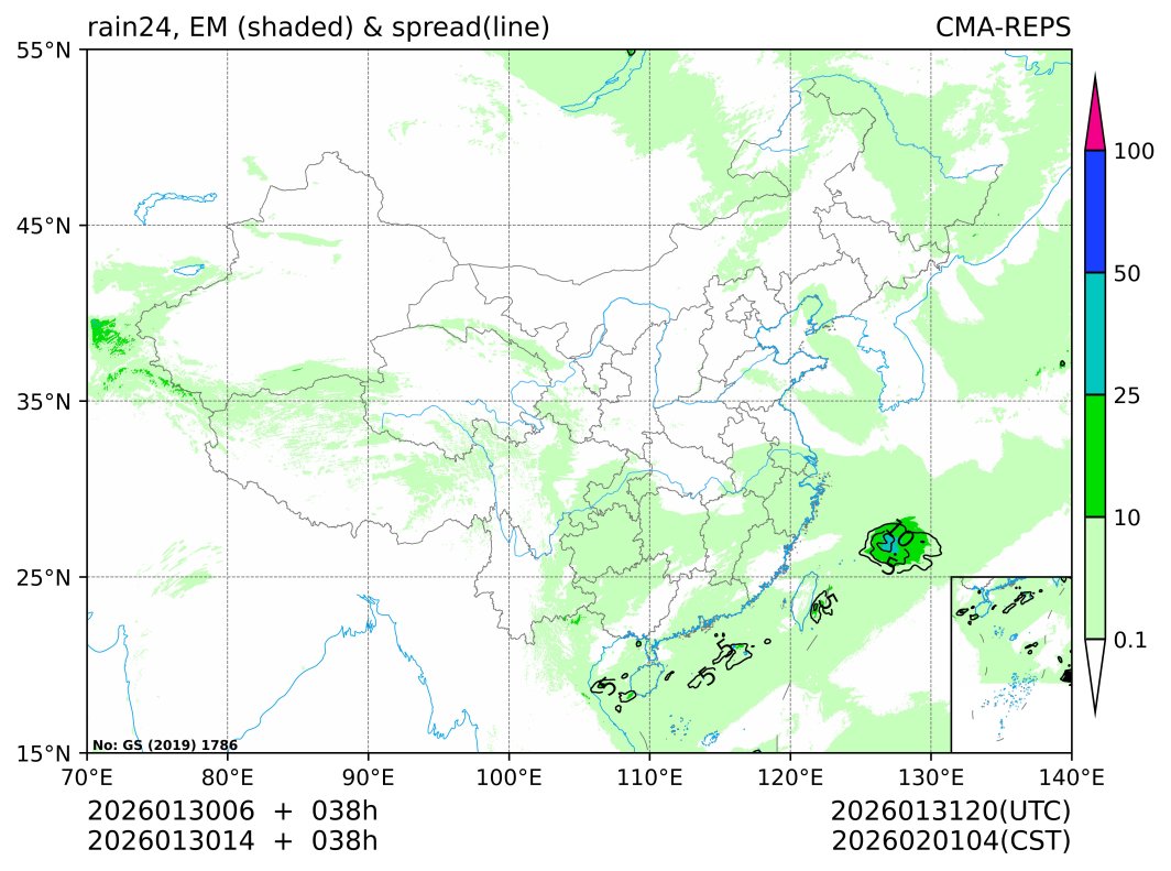 01/30 14时 +038小时