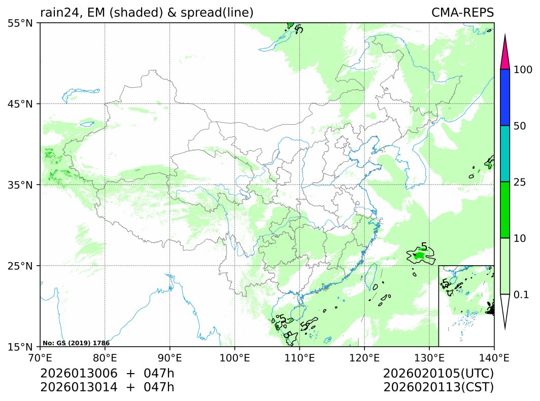 01/30 14时 +047小时