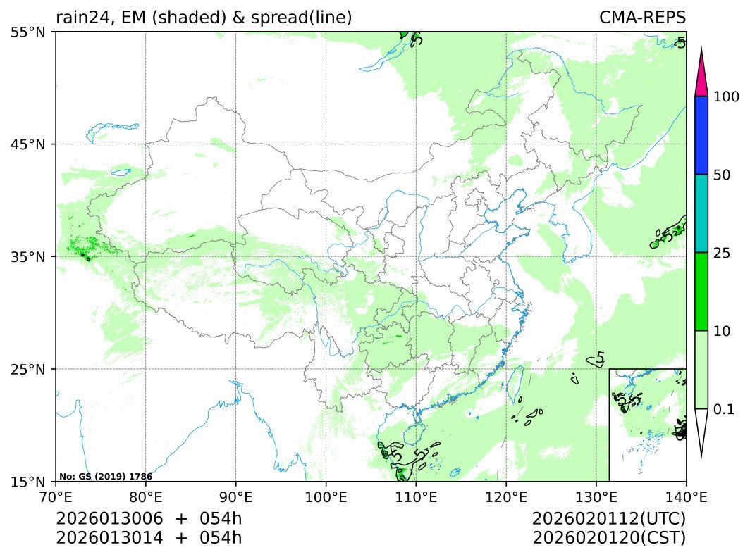 01/30 14时 +054小时