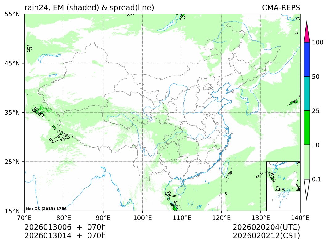 01/30 14时 +070小时