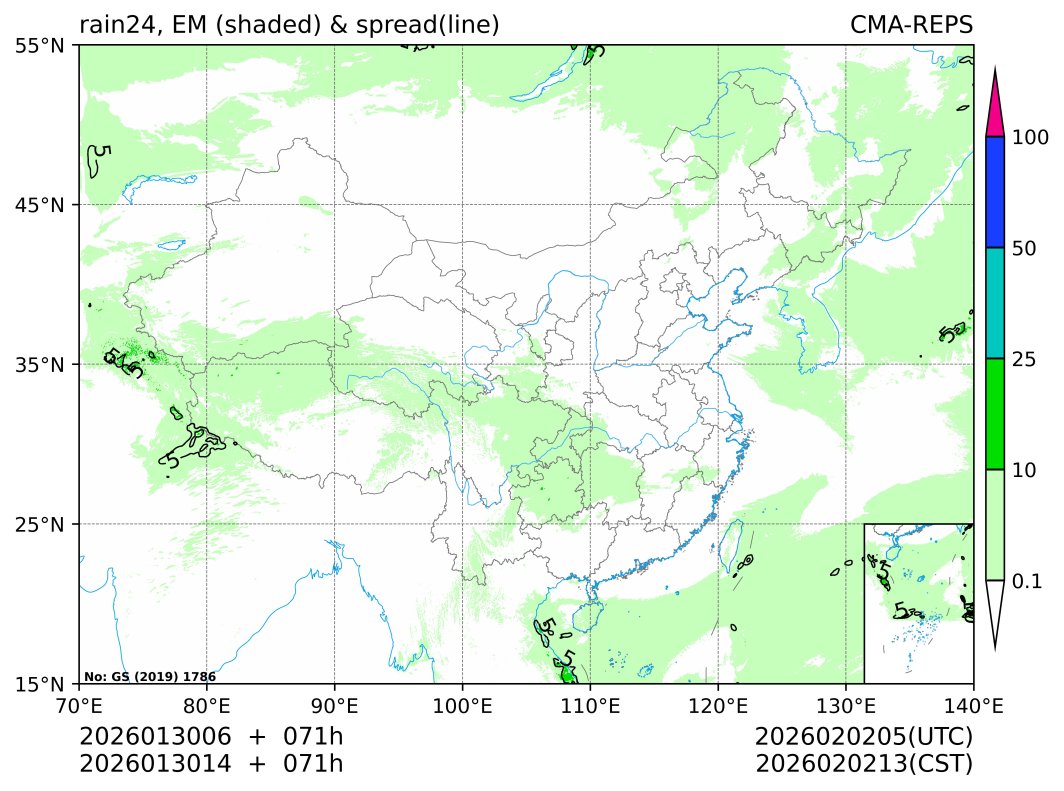 01/30 14时 +071小时