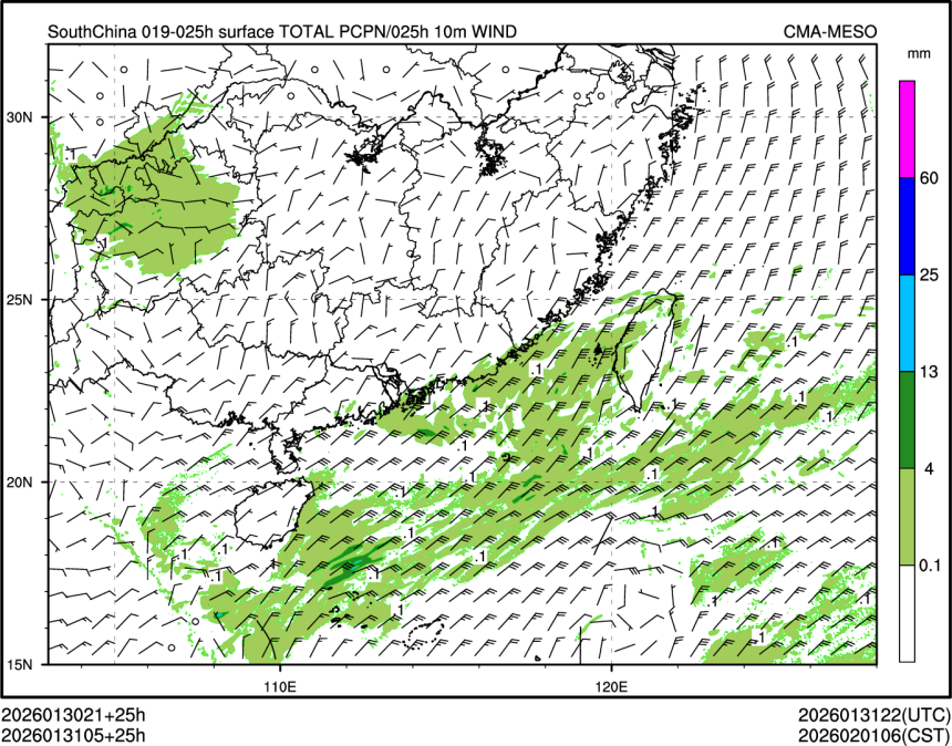01/31 05时 +025小时