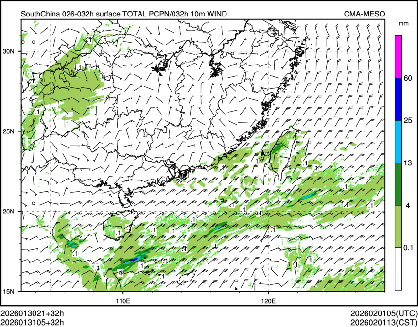 01/31 05时 +032小时