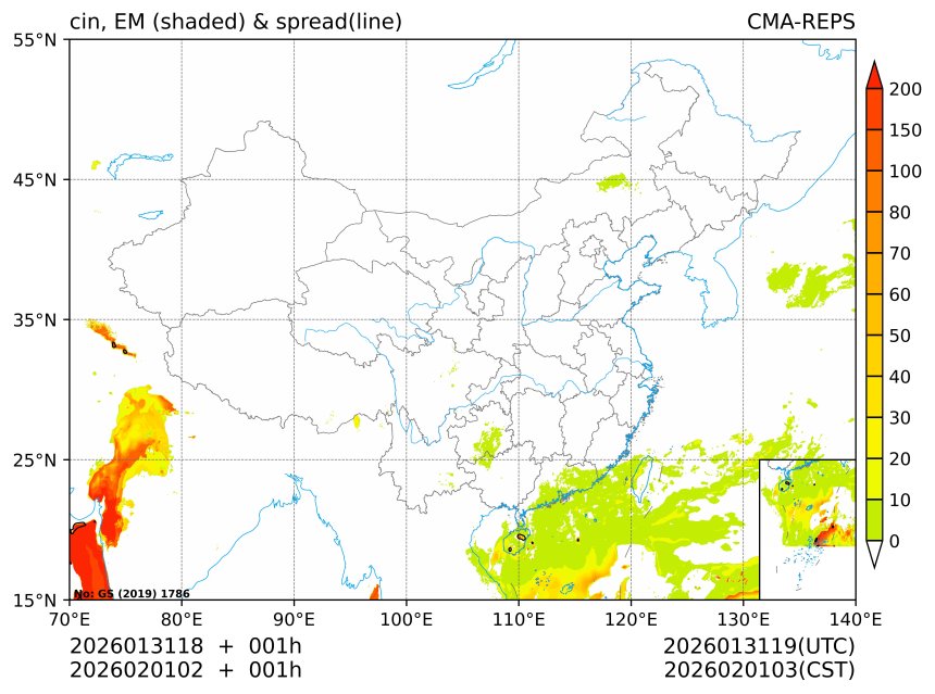 02/01 02时 +001小时
