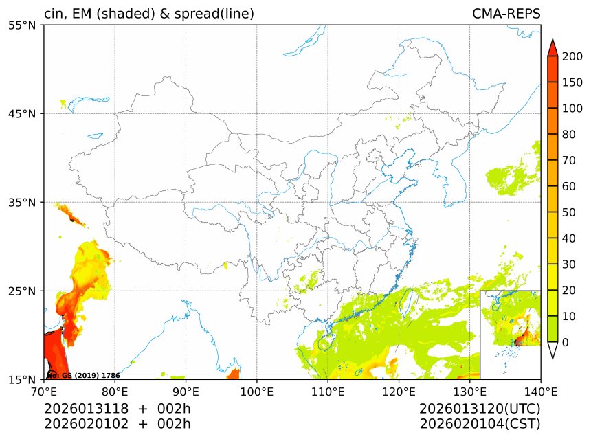 02/01 02时 +002小时