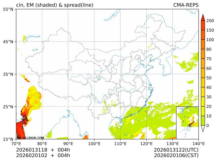 02/01 02时 +004小时