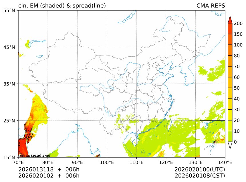 02/01 02时 +006小时